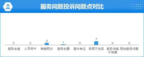 AITO问界M9完全评价报告九游会网址是多少2024款(图9)