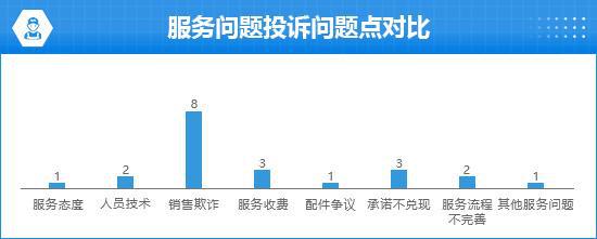 款比亚迪宋L EV完全评价报告j9九游会网址是什么2024(图14)